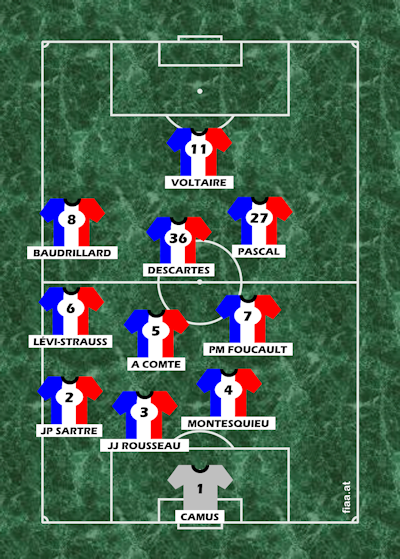 French philosophers teamsheet