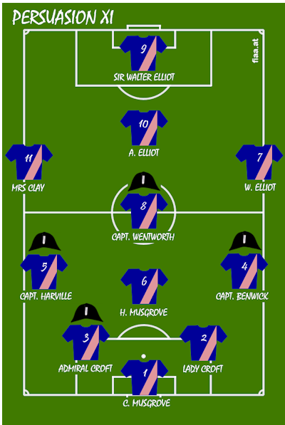 Persuasion teamsheet