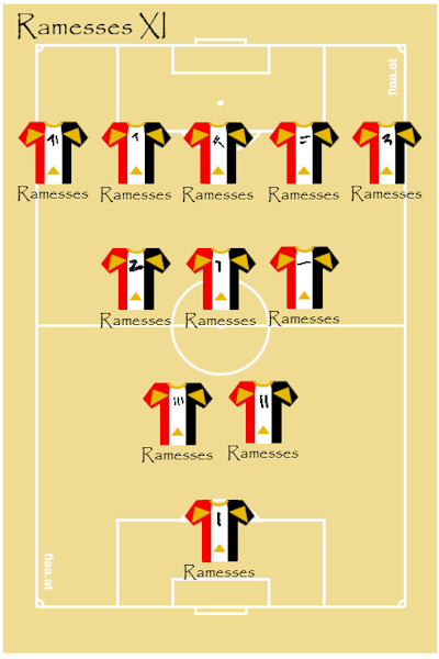 Ramesses teamsheet