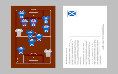 Macbeth football postcard