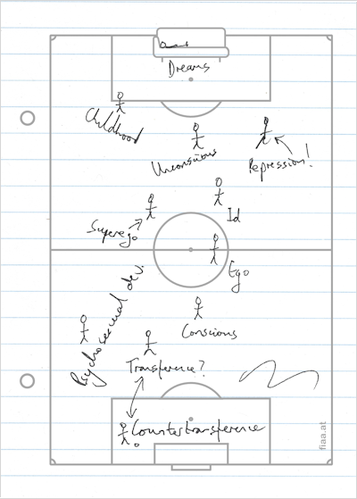 Psychoanalysis teamsheet